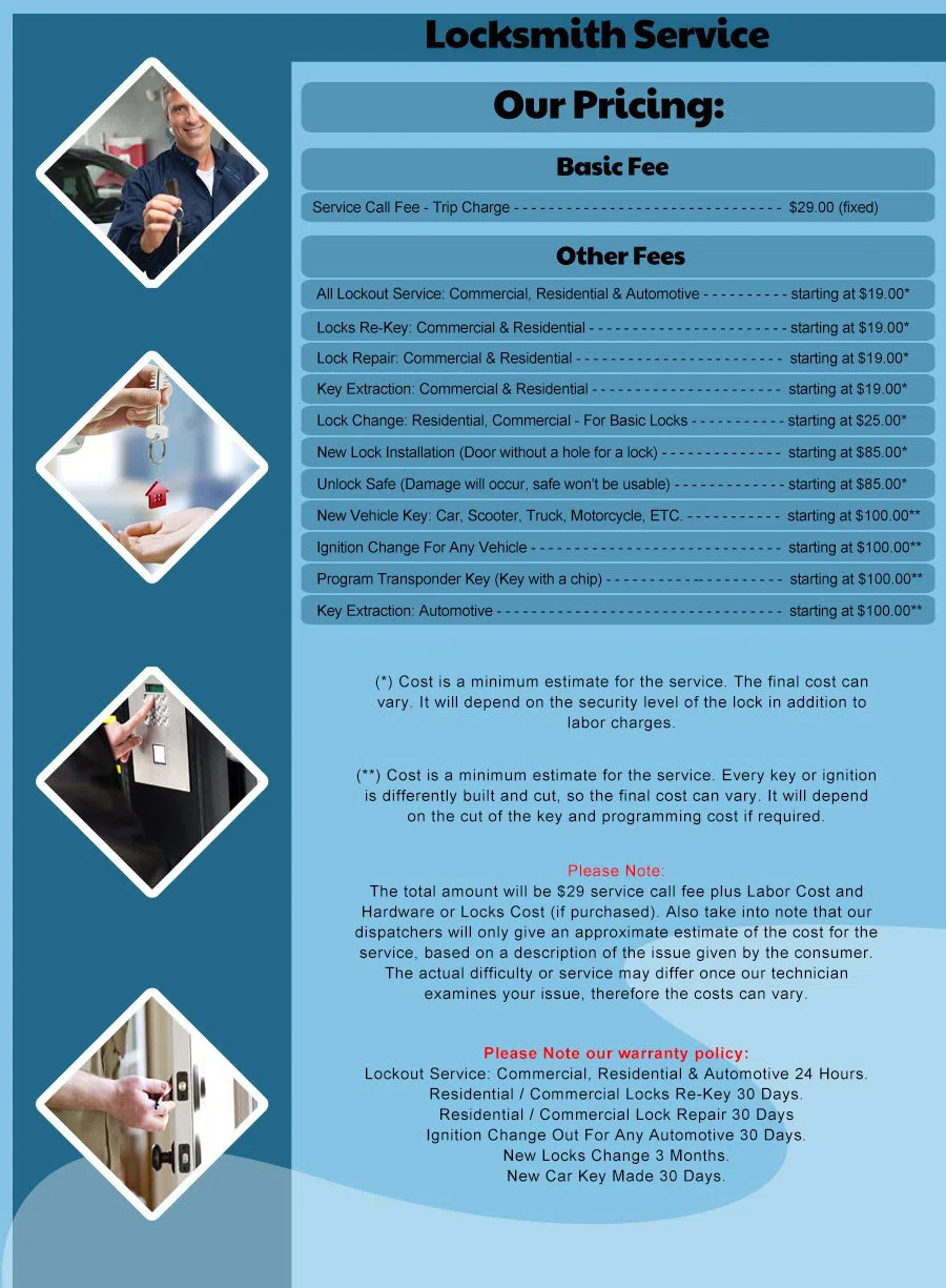 Estate Locksmith Store Redondo Beach, CA 310-955-1743